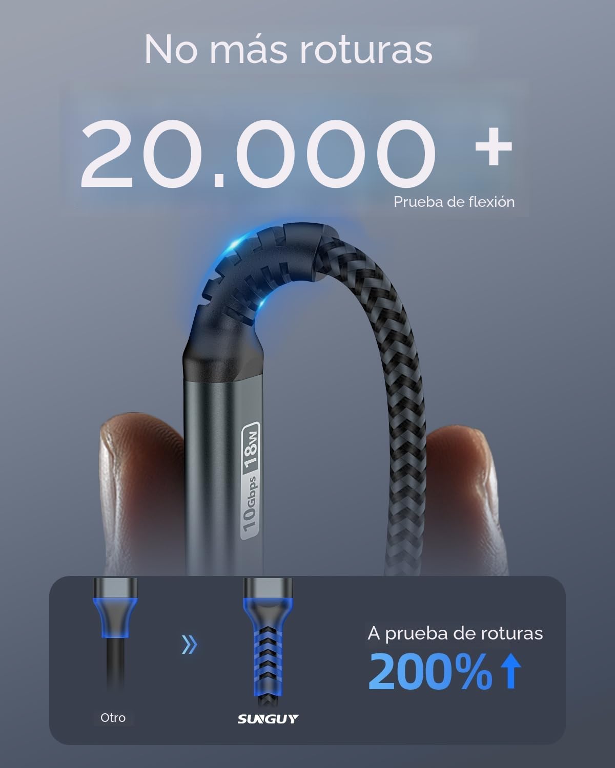 SUNGUY USB Tipo C a USB 3.1 Gen 2 Cable 10Gbps Cable de Datos y cable de Carga Rápida 3A Compatible con iPhone 17/16/15, Galaxy S21, SSD, Android Auto, Pixel 8-0.3m, Gris, 1paquete