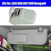 Vista 2 de Soporte de clip de soporte para visera de coche para Renegade 5VW09MS7AA 2015 2016 2017 2018