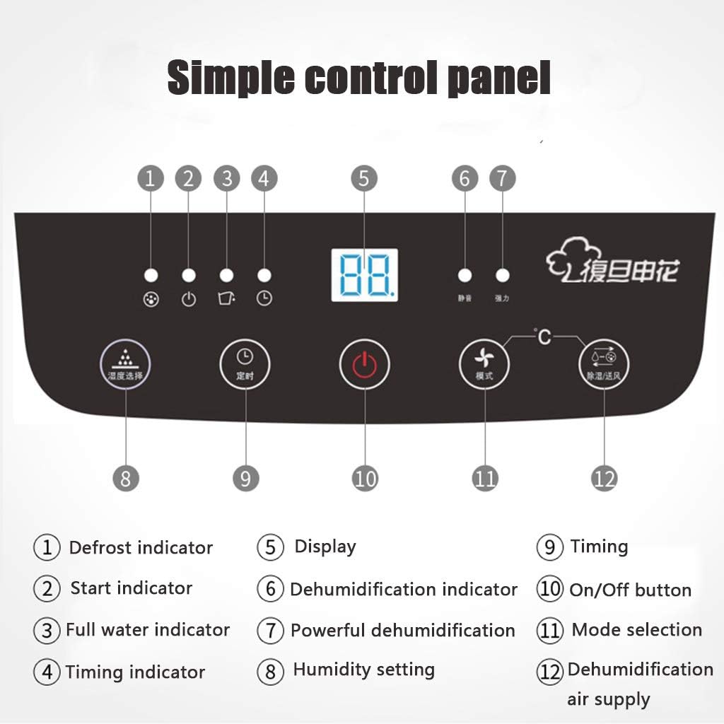 Dehumidifiers Light Sound in Small Home Bedroom Basement Air Dryer Moisture Removal and Moisture Absorber-Clothes Drying and 24-Hour Timer