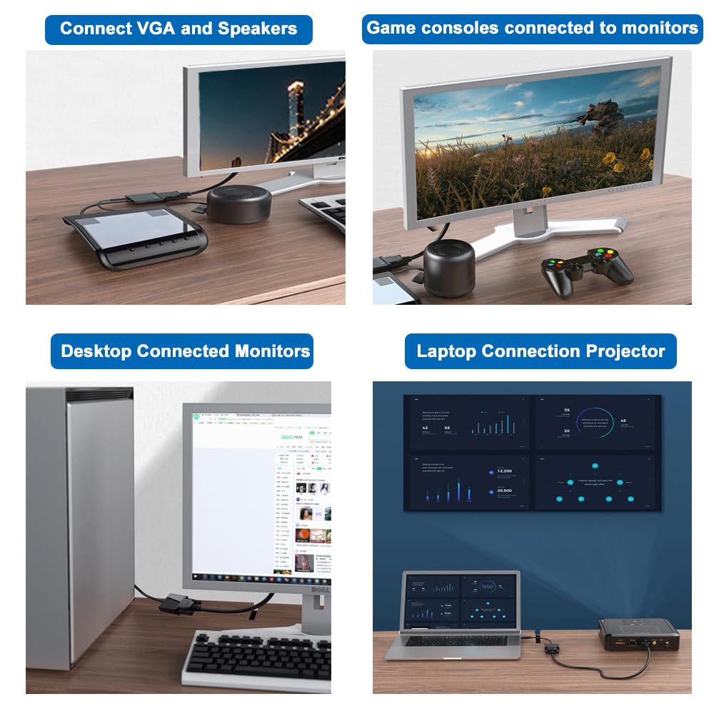 Adattatore HDMI a VGA, Unidirezionale HDMI Computer a VGA Monitor, con Interfaccia Audio/Alimentazione e cavo, Compatibile con Computer, Laptop, Monitor, Proiettore, HDTV, Chromebook