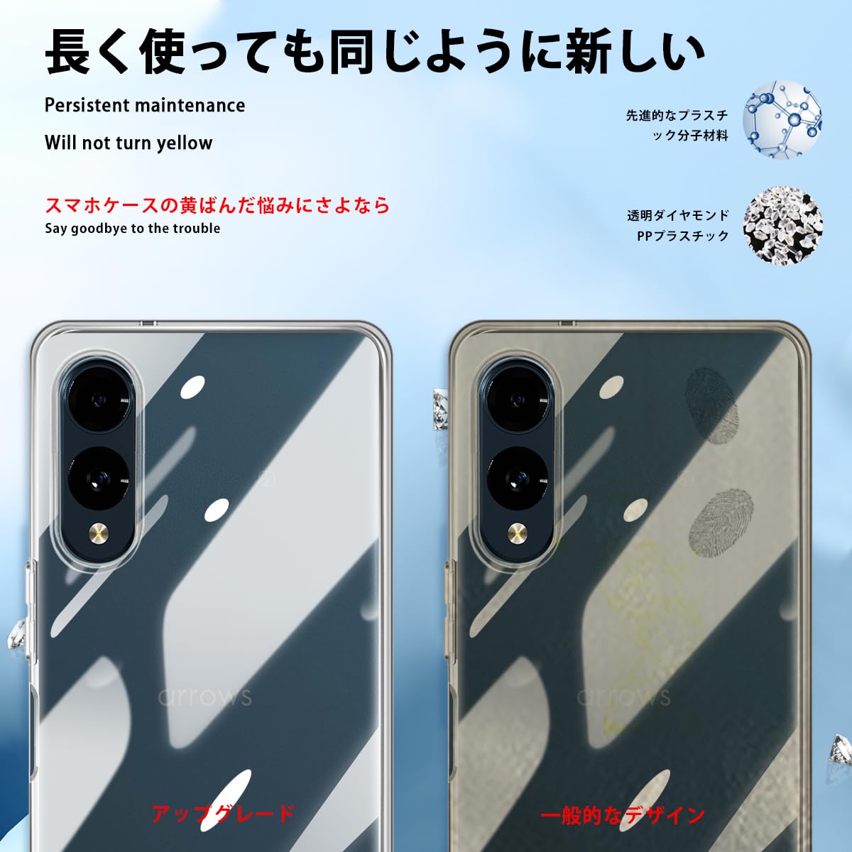 Amazon.co.jp: JOUMIN YAO For Arrows We2 ケース クリア 全面保護 SF