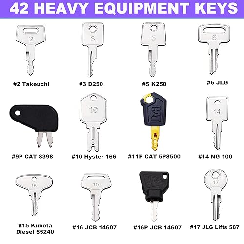 Miniatura 2 de Juego de 42 + 10 llaves de equipo pesado, llaves de equipo de construcción, juego de llaves maestras para bobcat JD Case JLG JCB Kubota Komatsu