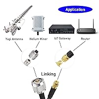Vista 4 de Superbat Baja pérdida N macho a SMA macho con conectores resistentes a la intemperie Cable RG58 (12 pies, 3.5M) para antena de celda