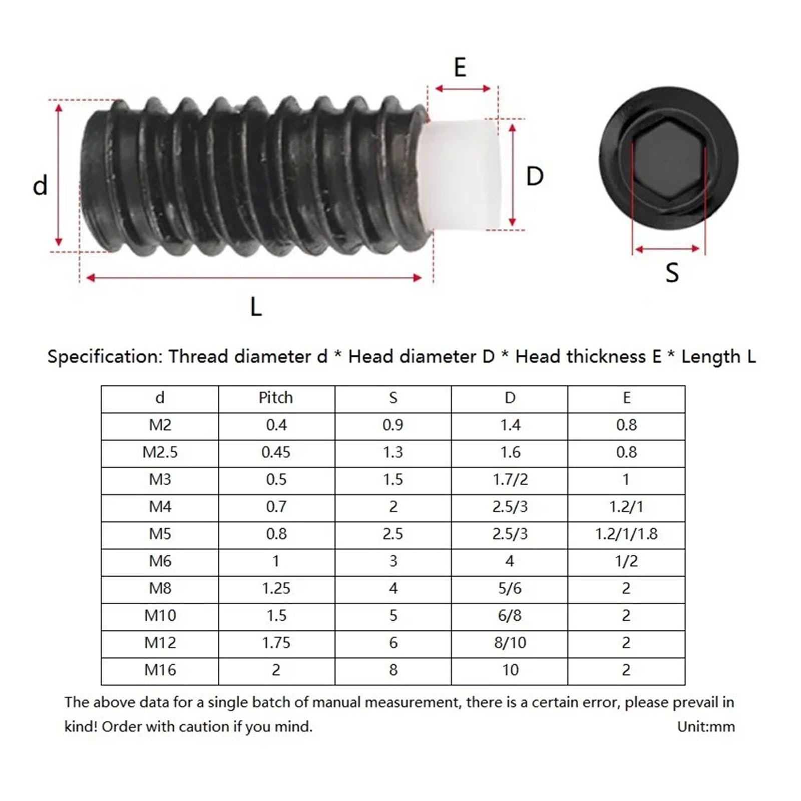 10 Uds M5 12,9 Grado Hexágono POM Perro Punta Convexa Extremo Tornillo De Fijación/negro Sin Cabeza(60mm,M5x2.5x1.2-10pcs)