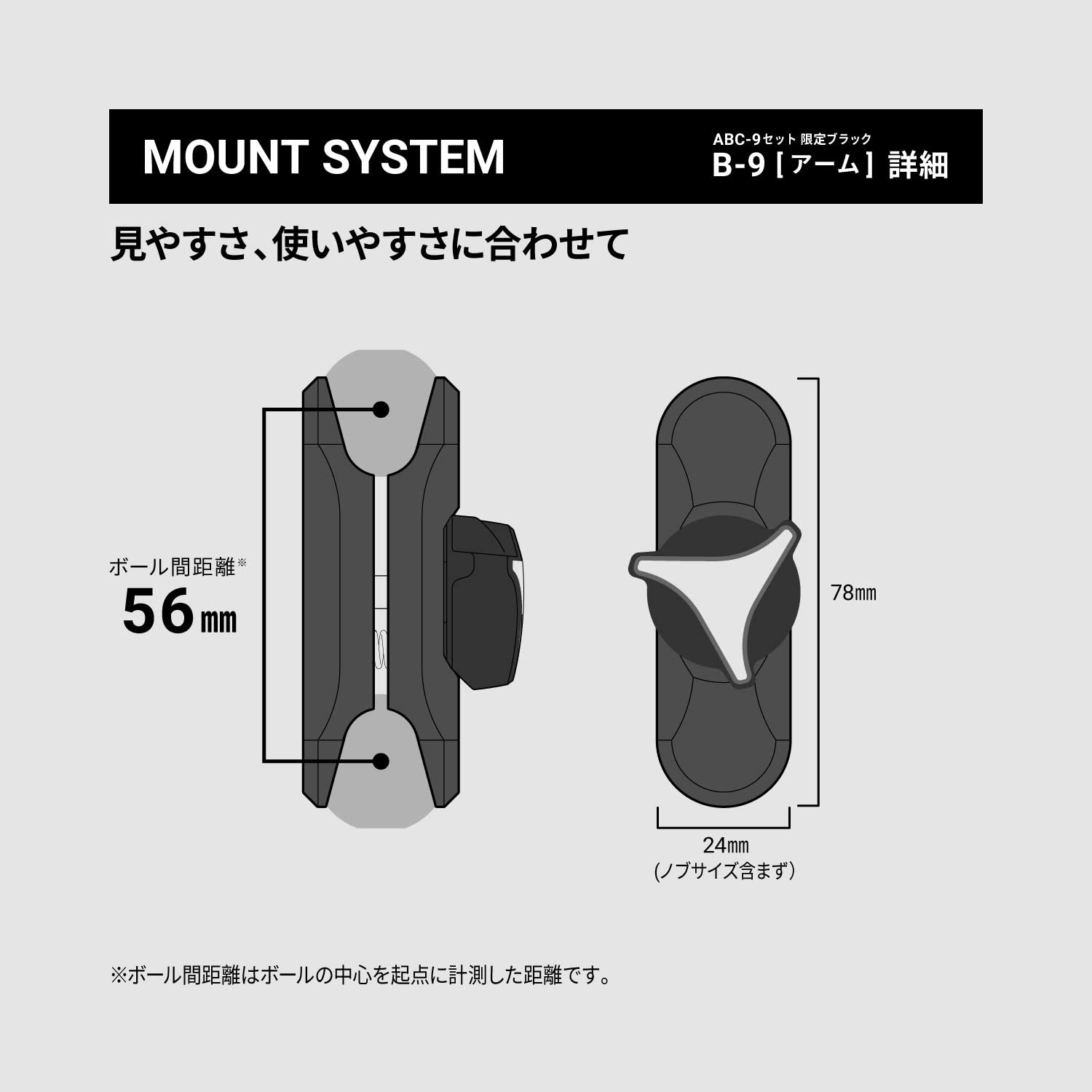 サインハウス MOUNT SYSTEM ABC-5旧旧型インチサイズ - ソフト・ハード  