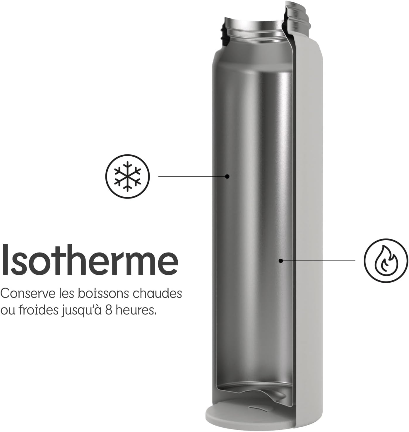 RhinoShield Gourde Magnétique AquaStand 700ml - Acier Inox Isotherme & Étanche avec Poignée, Support MagSafe - Description