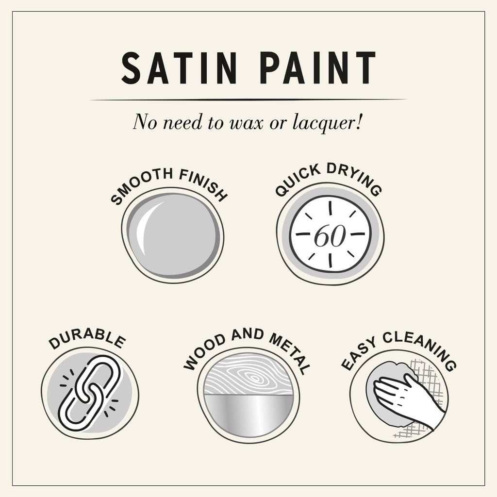 Annie Sloan Satin Paint (Chicago Grey, 25 Fl Oz/750 mL). Soft sheen for interior wood and metal. Self-leveling, all-in-one paint with no wax or lacquer required.