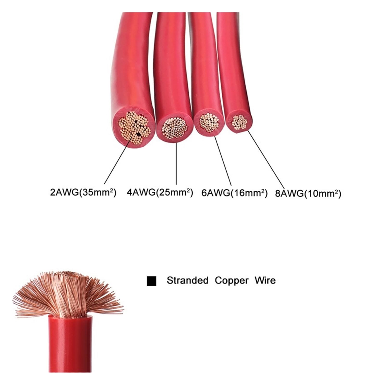 2-pinowy płaski kabel z drutu silikonowego — miękki drut miedziany cynowany do zastosowań LED i zewnętrznych, 81–600 V(R-B,200cm 6AWGx16square)