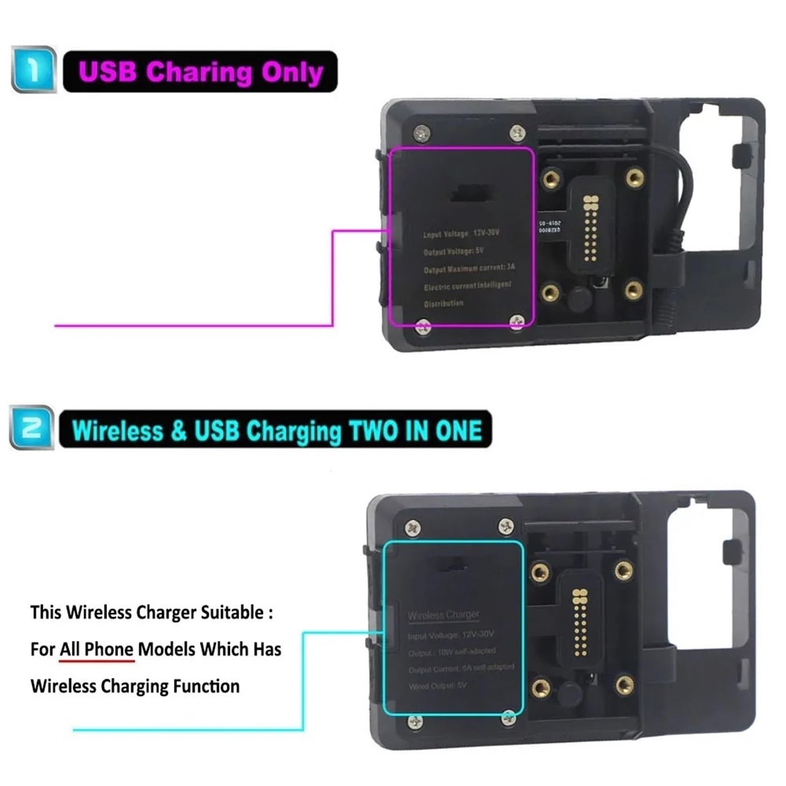 Support Guidonavec Avec Pour BMW R1200GS LC Et Pour Support Navigation Aventure R1250GS S1000XR R1200RS Chargeur USB Moto Support Téléphone Portable Support Support Support Telephone Velo(Wireless 16m