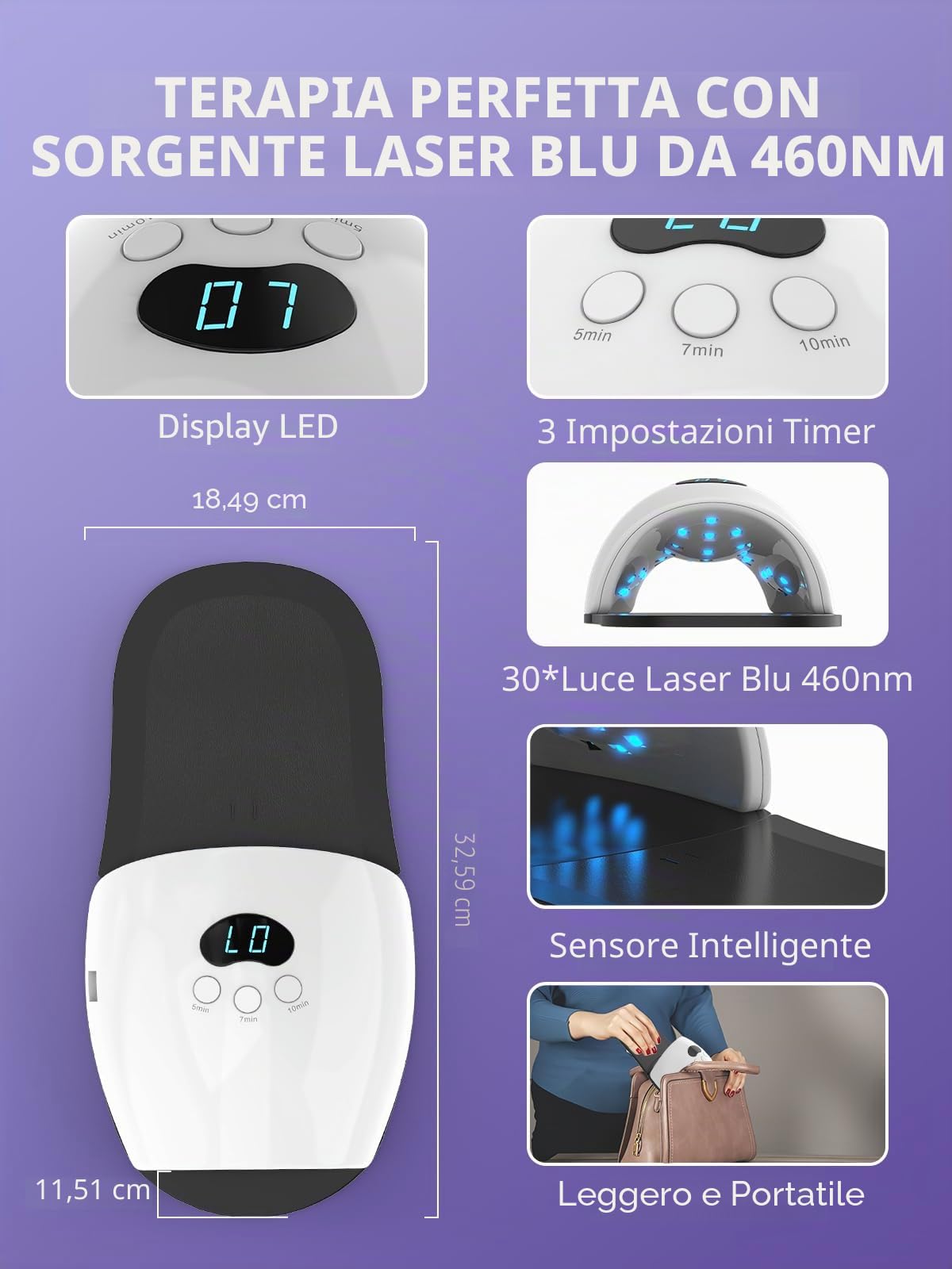 iKeener Aggiornamento laser per funghi delle unghie per dita delle mani e dei piedi, sessioni regolabili 5/7/10 minuti, laser per la pulizia delle unghie e onicomicosi, rimozione funghi delle unghie