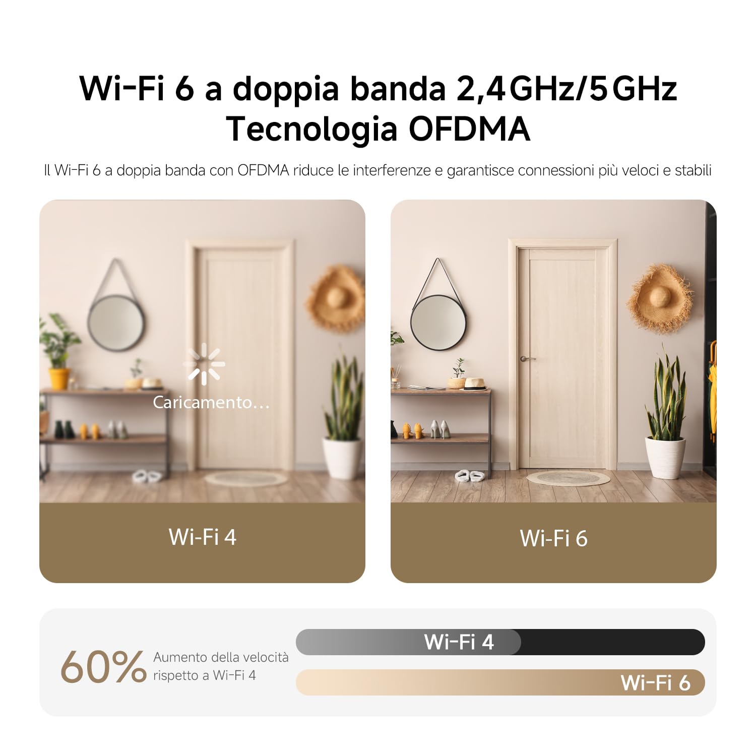 XIAOMI C701 Pro Telecamera di Sicurezza da Interni 4K+3K a Doppia Lente