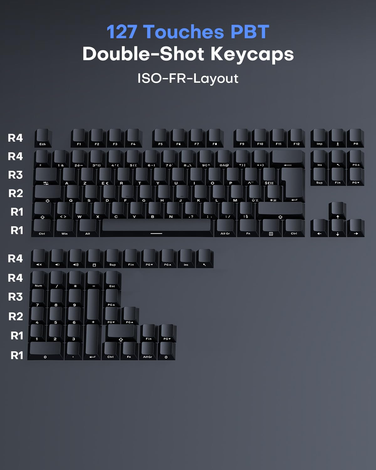OMOTON Capuchons de Touches en Français, Cherry Profil 127 Touches PBT avec extracteur de Touches, Gravur Latéral pour MX Switch 61/68/84/87/96/108 ANSI/ISO-FR Layout claviers mécaniques - Noir