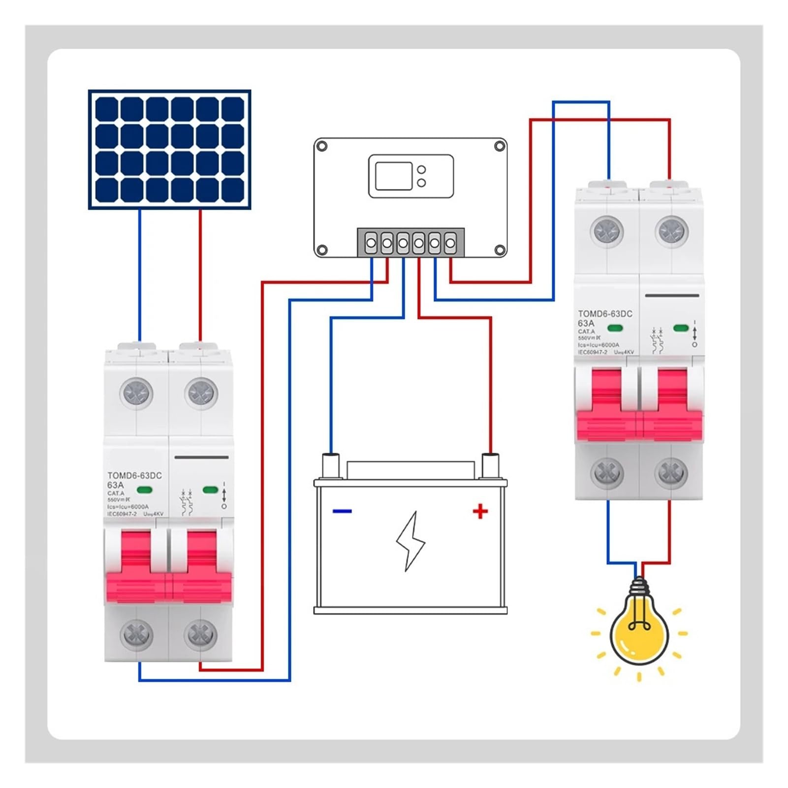 Disjoncteur de protection contre les courts-circuits et les surcharges
