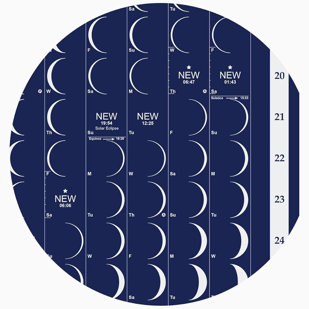 Moon Calendar 2025 Lunar Phases, MoonLight : Amazon.ca
