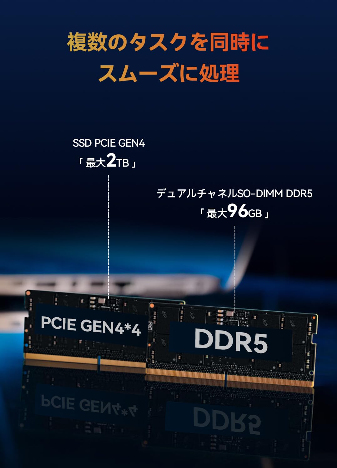 Amazon.co.jp: Ryzen7ミニpc ゲーミング 8845HS 最大周波数5.1GHz