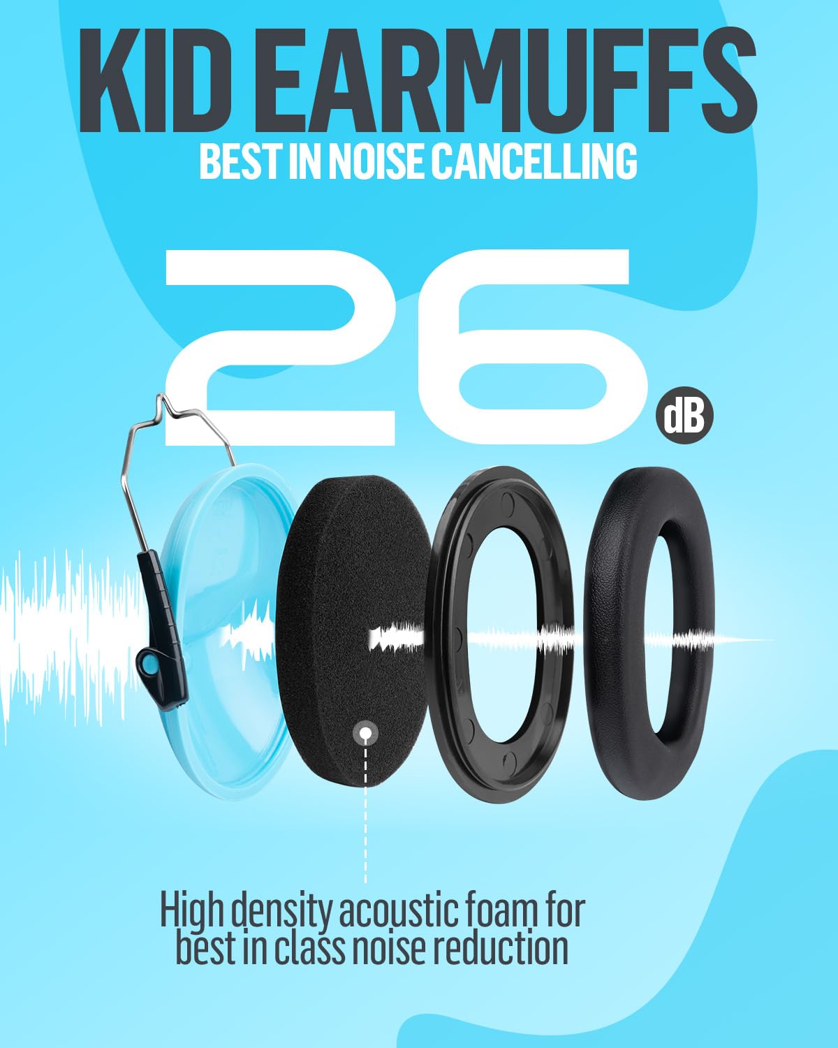 SHOCHX Ear Defenders Children 3-16 Years, SNR 27dB Noise Cancelling Headphones for Kids (Blue) - Image 3