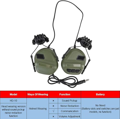 Miniatura 10 de ATAIRSOFT Auriculares tácticos guerra Unlimited Intercomunicador de alimentación con micrófono impermeable, sin función de reducción de ruido
