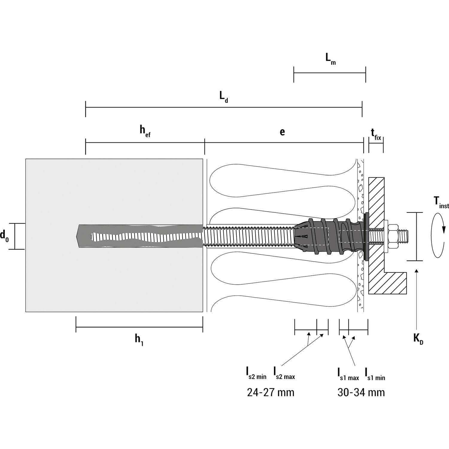 Celo Resitherm Gewindestangen M12 Länge 385mm mit Anschlussgewinde M12x70mm, Edelstahl A4-2er Set