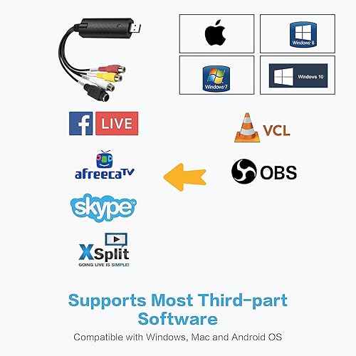 Miniatura 5 de VHS a convertidor digital, tarjeta de captura de video USB 2.0, dispositivo de tarjeta de captura de audio y video antiguo VHS Mini DV Hi8 DVD VCR a