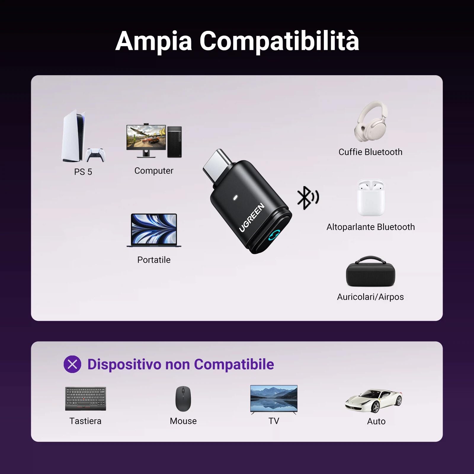 UGREEN USB C Trasmettitore Bluetooth 5.3 Adattatore Audio aptX AD HQ Adaptive HD Bassa Latenza Type C per Switch 2/Switch PS4 PS5 Pro Console di Gioco PC Mac Plug Play