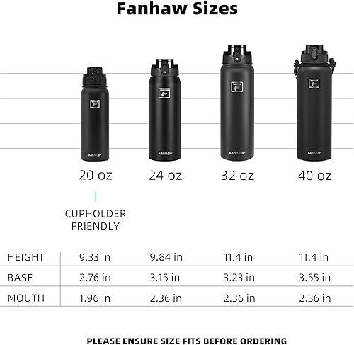 Miniatura 6 de Fanhaw Botella de agua de acero inoxidable aislada de 32 onzas con tapa para beber, a prueba de fugas y sudor, con tapa antipolvo (verde azul)