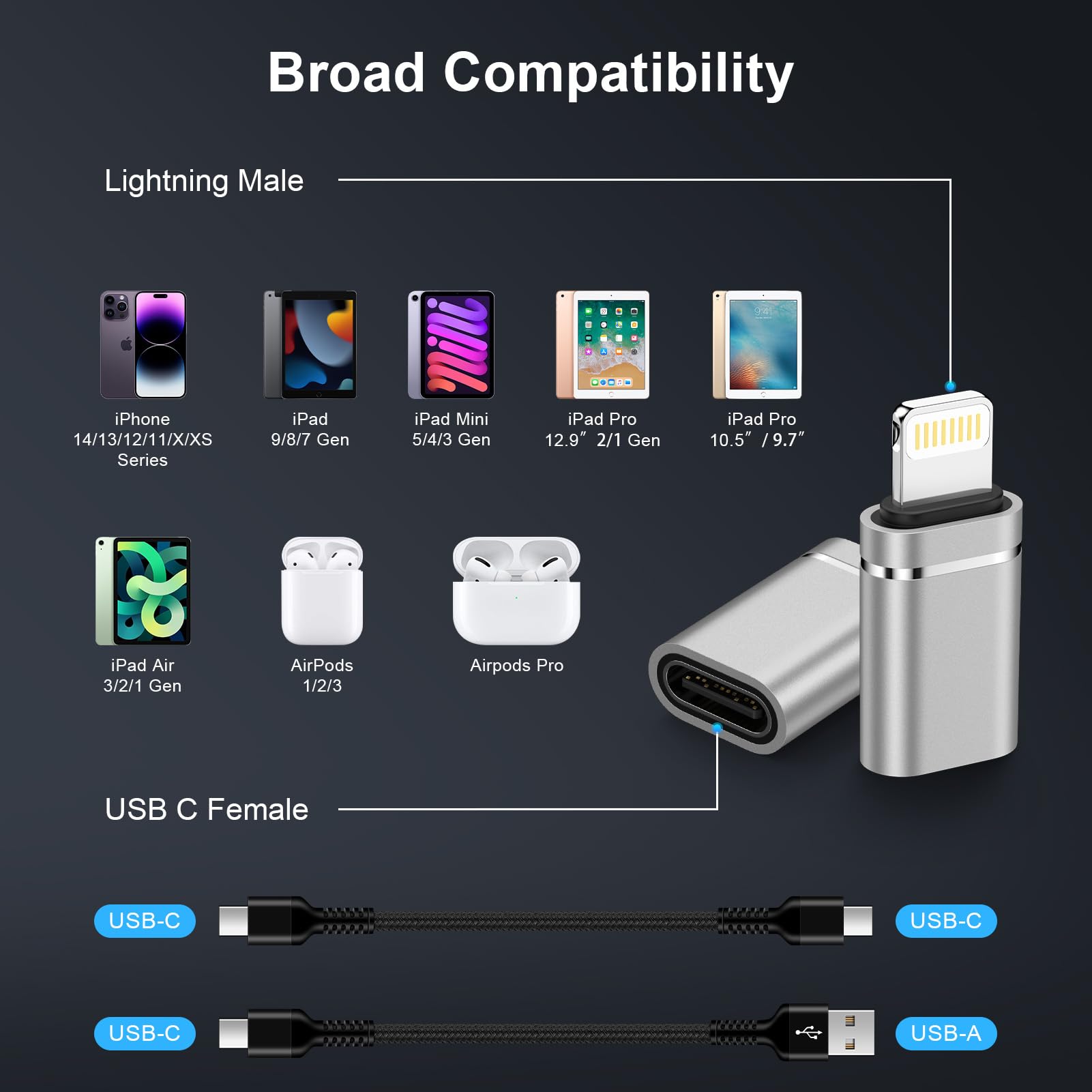 Haoano Adattatore da Lightning a USB C