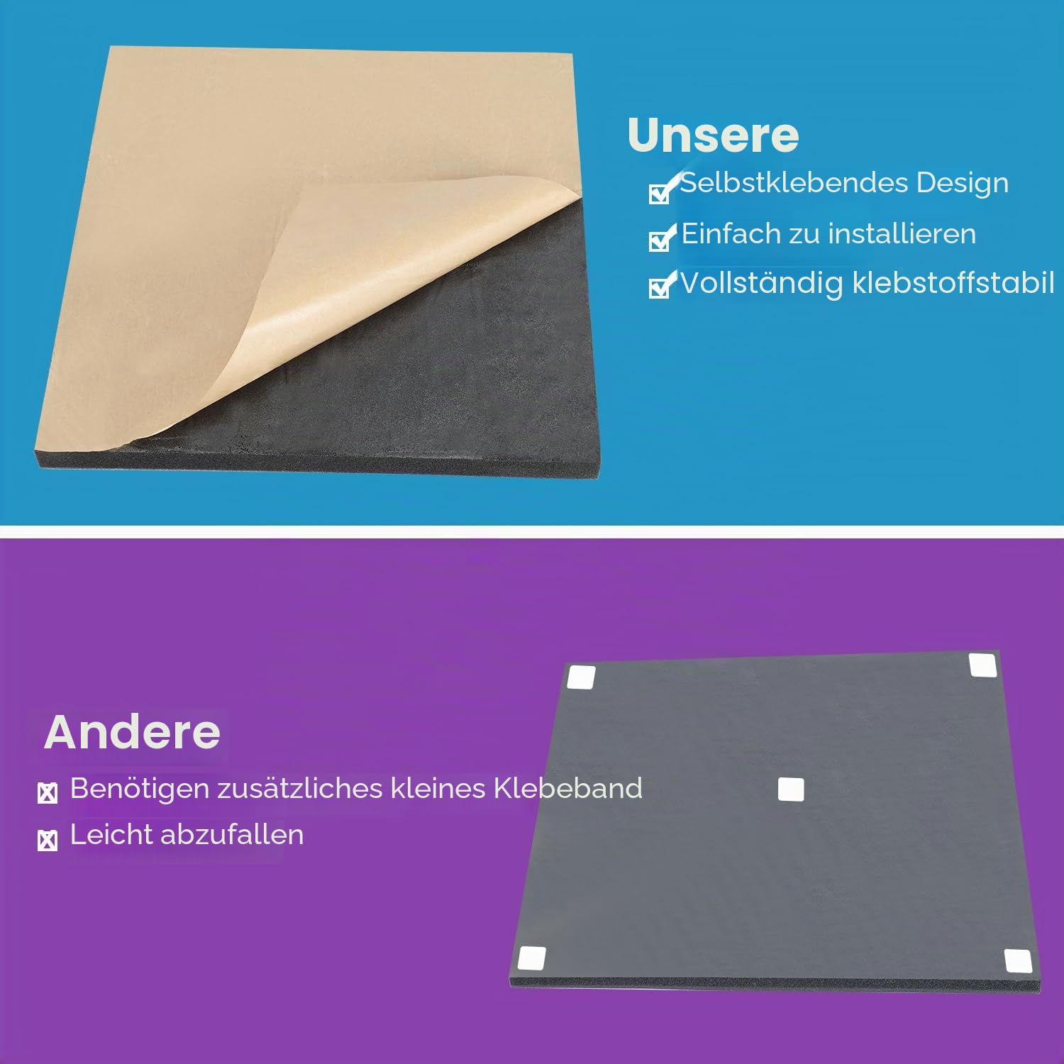 Fiqops 72 Stück Akustikschaumstoff Selbstklebend Akustikpaneele 5x30x30 cm Schalldämmung wand Echo-Fliesen reduzieren,Schallschutz für Tonstudio,Gaming Deko,Podcasts, Schwarz Pyramide