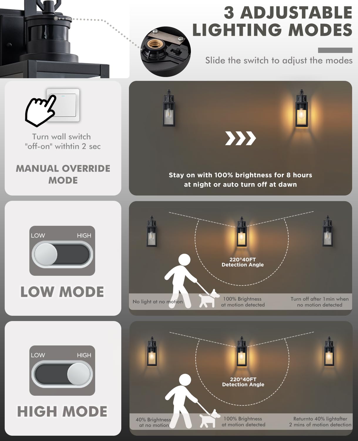 FTL Wandlampe Laterne Aussen mit Bewegungsmelder, 3 Beleuchtungsmodi Aussenlampe mit Bewegungsmelder, E27 Außenwandleuchten, Mattschwarz Ausenbeleutung Hauswand für Veranda, Eingang, IP44 Wasserdichte