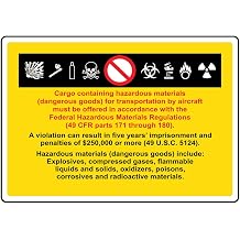 Carriage by Aircraft Cargo Hazardous Materials Sign Aircraft Hazardous Material Safety Warning Metal Tin Sign 12x16 Inches D2