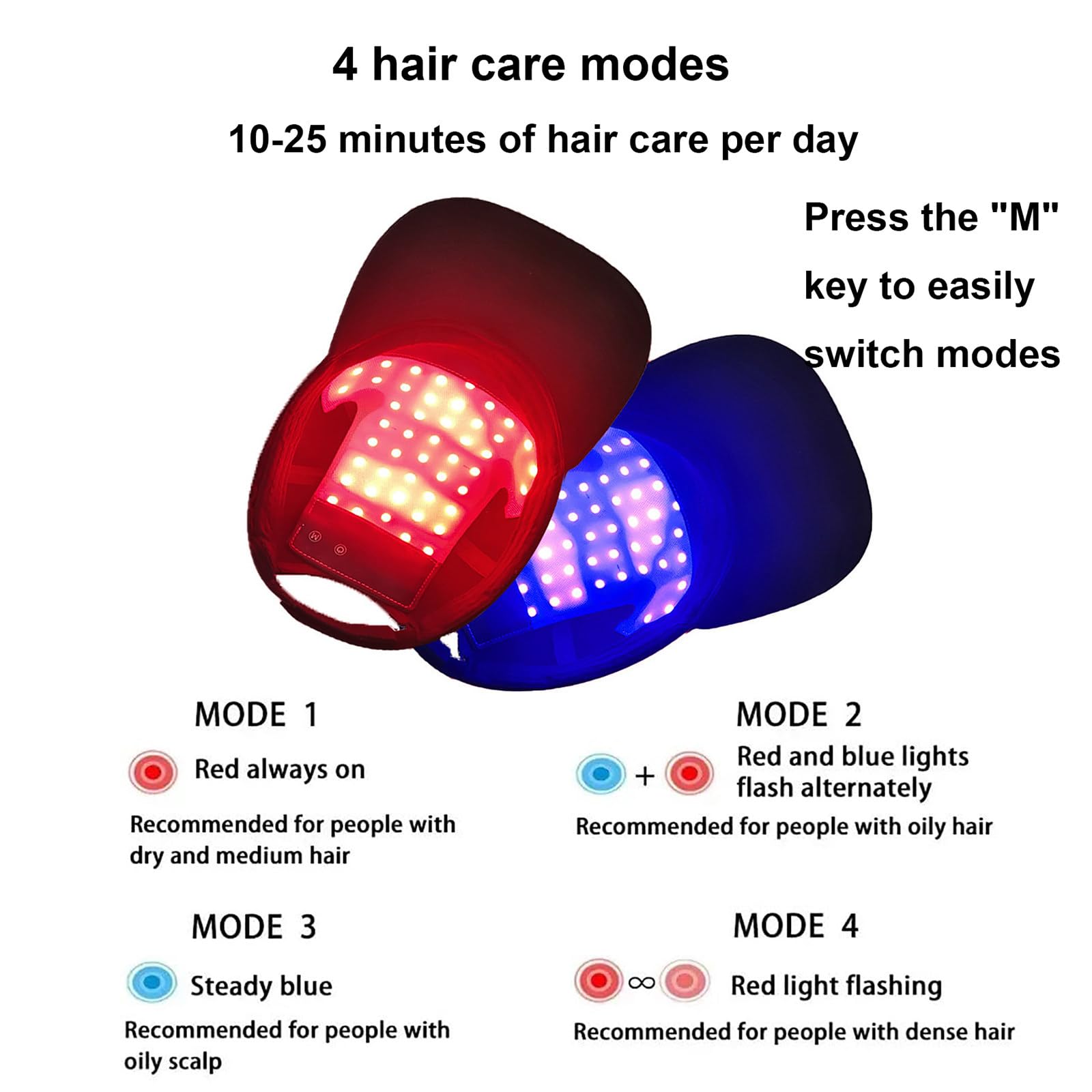 Gorro para El Crecimiento del Cabello (48 Led), Gorro para El Crecimiento del Cabello con Luz Roja Y Azul, 4 Modos, Control De Aceite, Promueve El Crecimiento RáPido del Cabello
