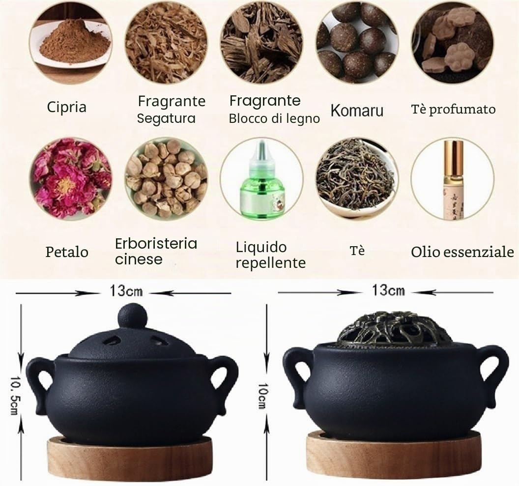 Bruciatore Di Incenso Elettrico In Ceramica Con Timer Regolabile, Turibolo For Incenso Ad Alta Temperatura Da 1300 ℃, Bruciatore Di Aromaterapia Elettrico(Matte black)