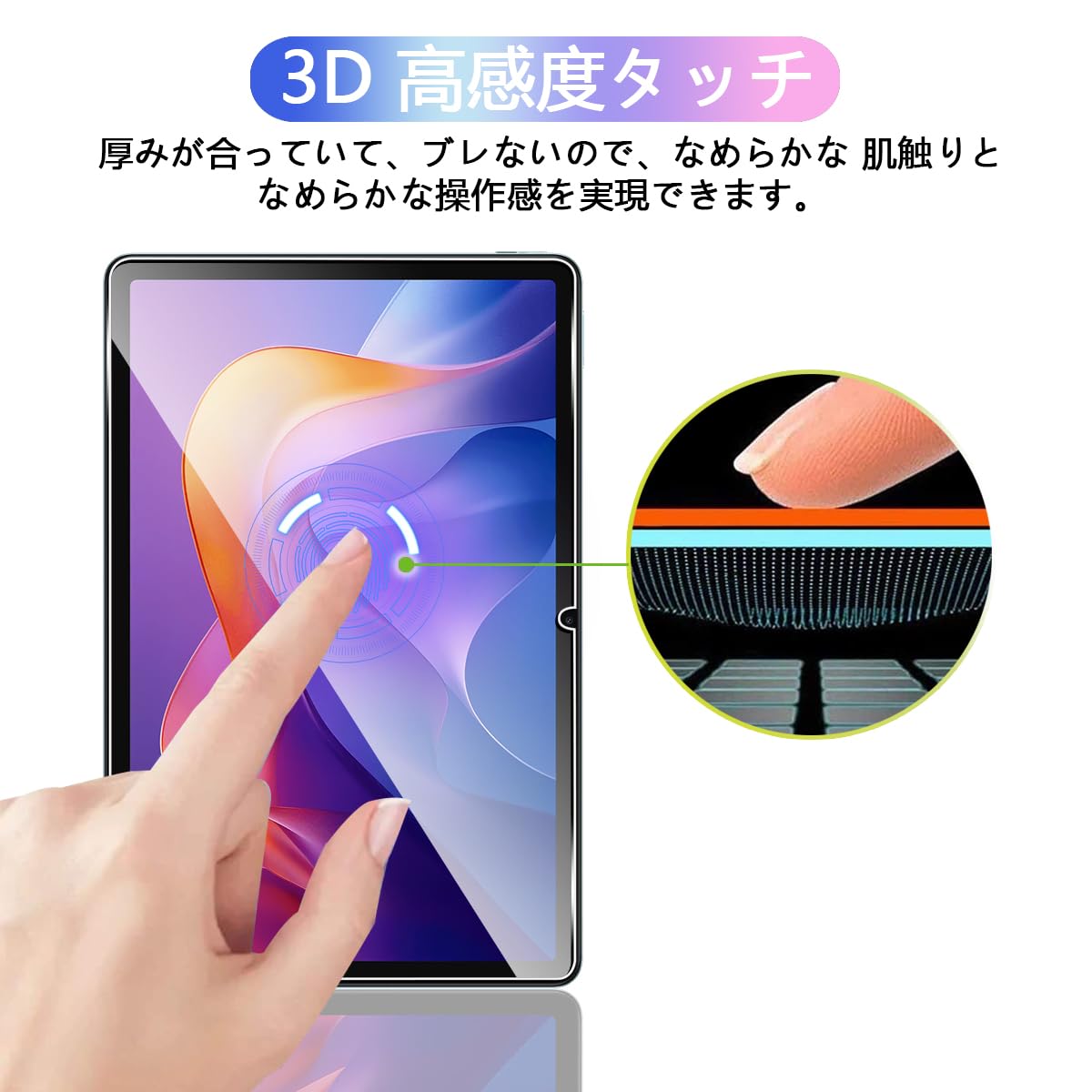 Amazon.co.jp: 【2枚セット】 対応 XiaoMi Redmi Pad 2 ガラスフィルム