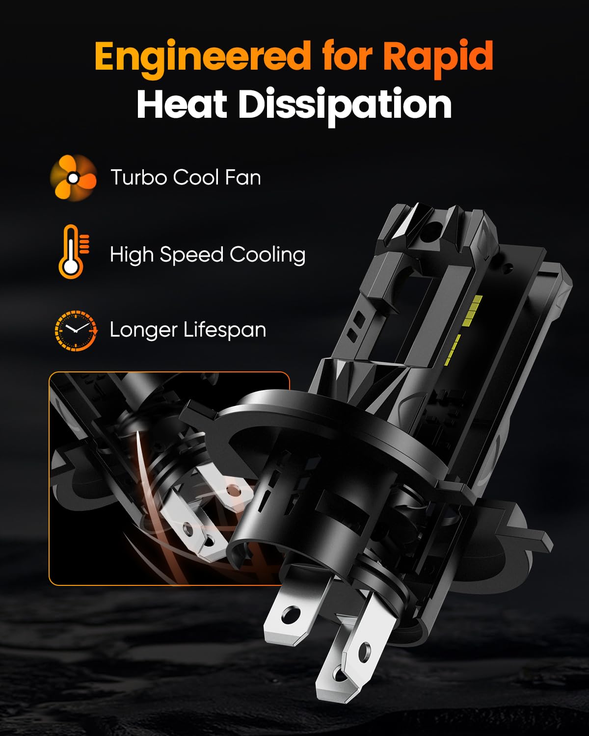 NIGHTEYE H4 LED Headlight Bulb - 1:1 Size Plug and Play H4 Headlight Bulb, 28000LM 6500K Cool White Super Bright, IP68 Waterproof,Pack of 2