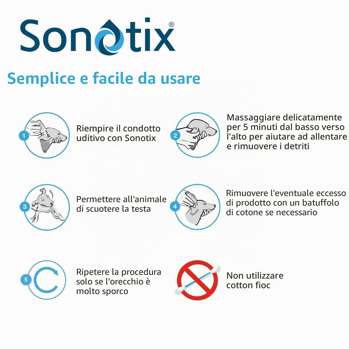 Sonotix Detergente per orecchie a tripla azione per cani e gatti, idrata, riequilibra e pulisce le orecchie, flacone da 120 ml