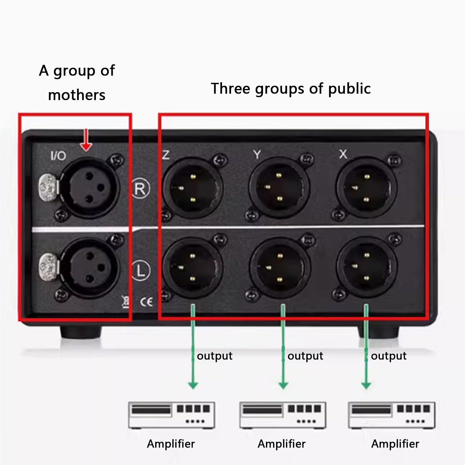 Bottone 1 Dual-Mode XLR Switcher 3: 1/1: 3 selettori placcati oro Porte Compact Alluminio Studio Routing Box Switcher