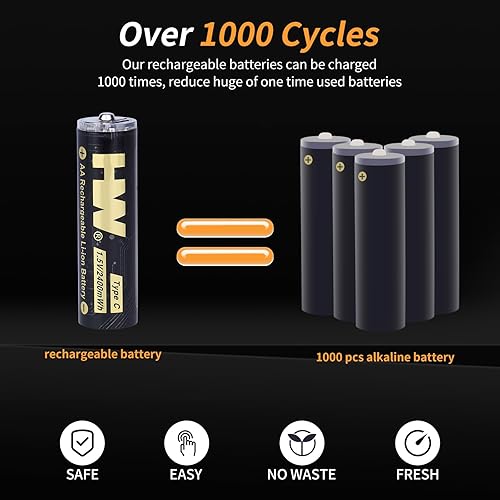 Miniatura 3 de HW Paquete de 4 baterías AA recargables por USB, baterías de litio recargables con cable de carga tipo C, baterías dobles, salida constante de 1.5
