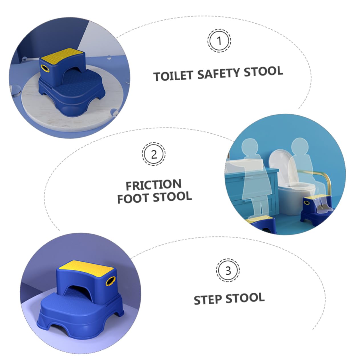 Abaodam Taburete de Escalón para Doble Color Amarillo y Azul para Baño y Cocina Taburete de Seguridad para Pequeños para Pies para Uso Infantil
