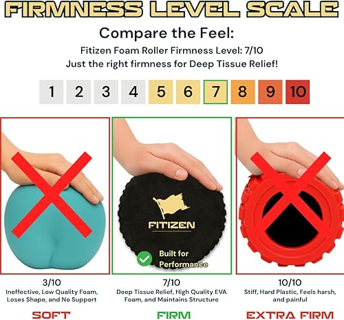 Miniatura 4 de FitNation Rodillo de espuma Rodillo muscular de espuma de alta densidad Rodillos de espuma texturizada para masaje muscular, estiramiento,