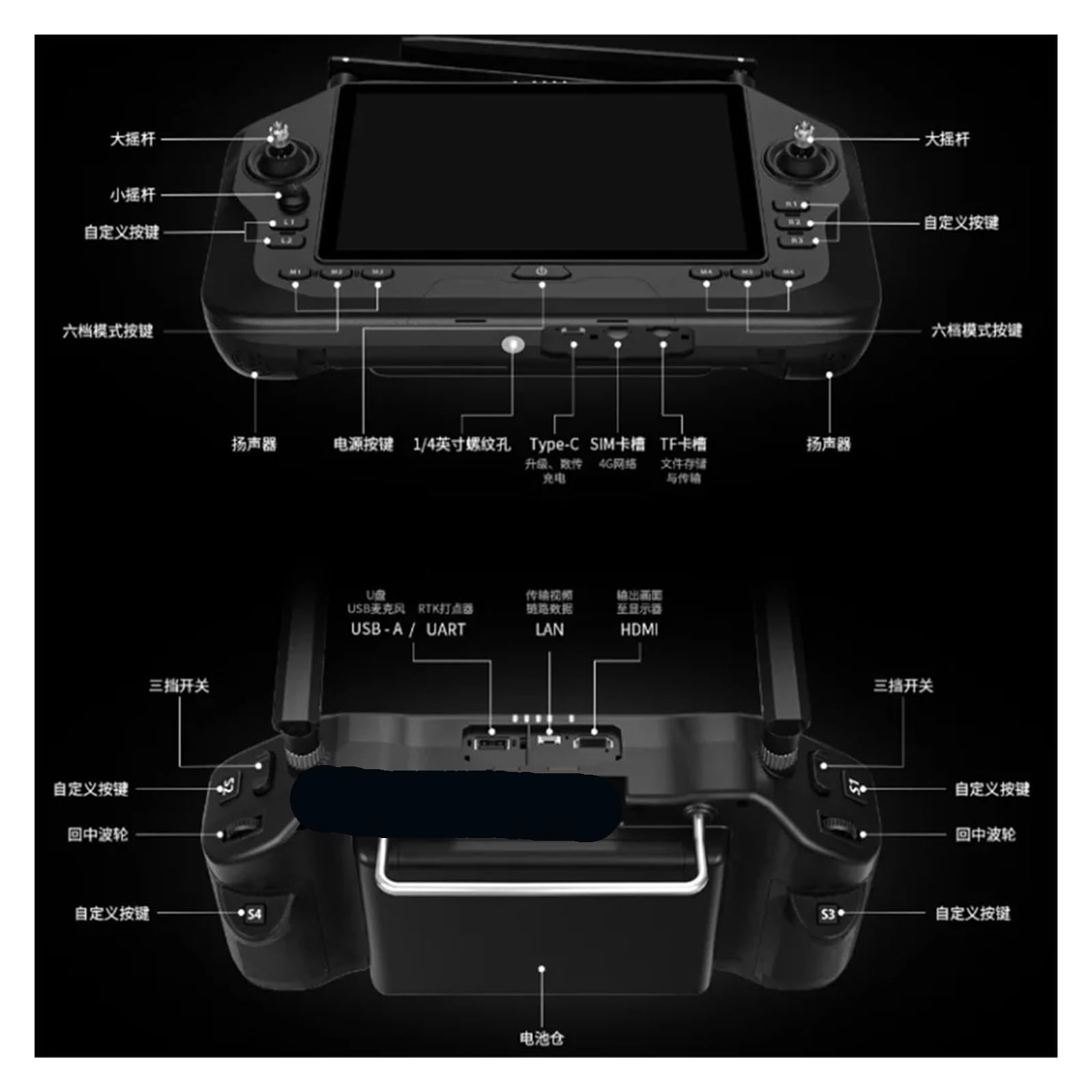 Controller remoto for stazione di terra portatile UniRC 7/7Pro a doppia frequenza 40KM HD