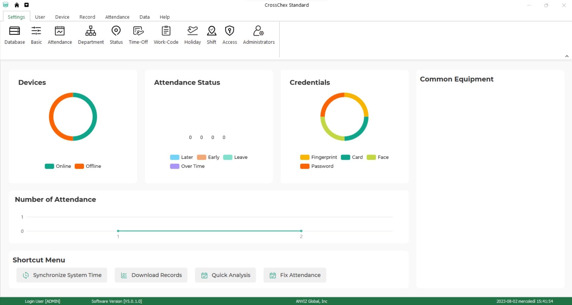 ANVIZ W1 PRO WIFI Détection de présence : Biométrique, Badge Rfid et PIN, Linux, CPU 1 GHZ, LCD TFT 2,8", Tcp/ip, Wifi, Clavier à Touch.