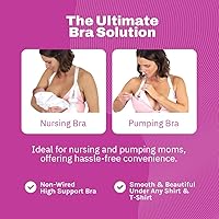Vista 5 de Brasier de lactancia y bombeo, brasier de extractor de leche ajustable, brasier de bombeo sin alambre, manos libres, extractor de leche no incluido