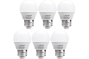 Luminous, Energy-Efficient and Affordable LED Lighting: Lohas LED Night Bulbs