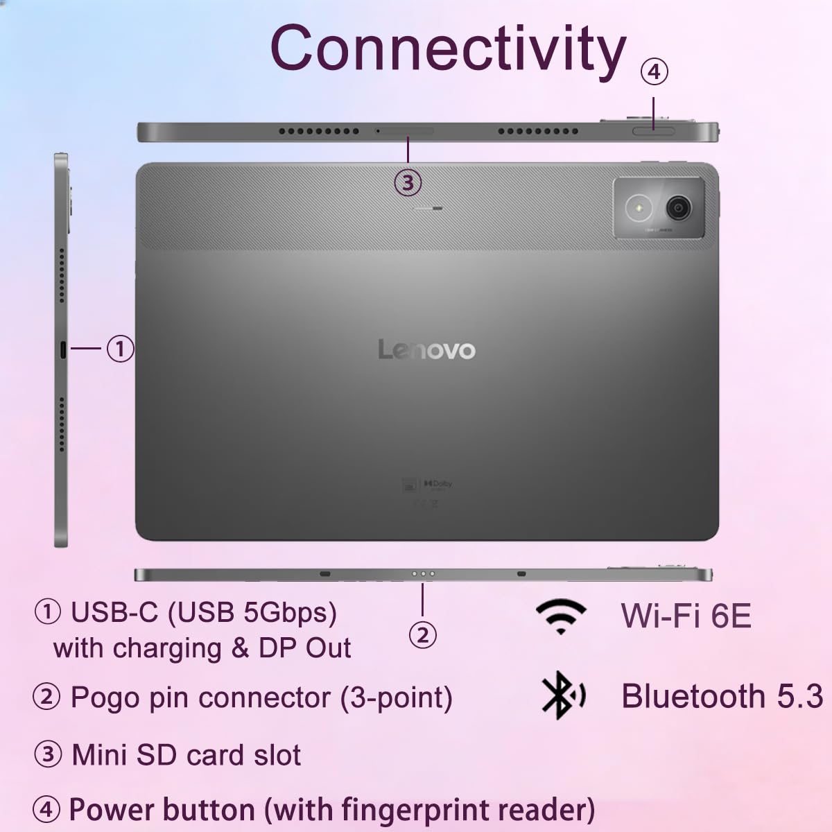 Amazon.com : Lenovo Idea Tab Pro Tablet, 12.7