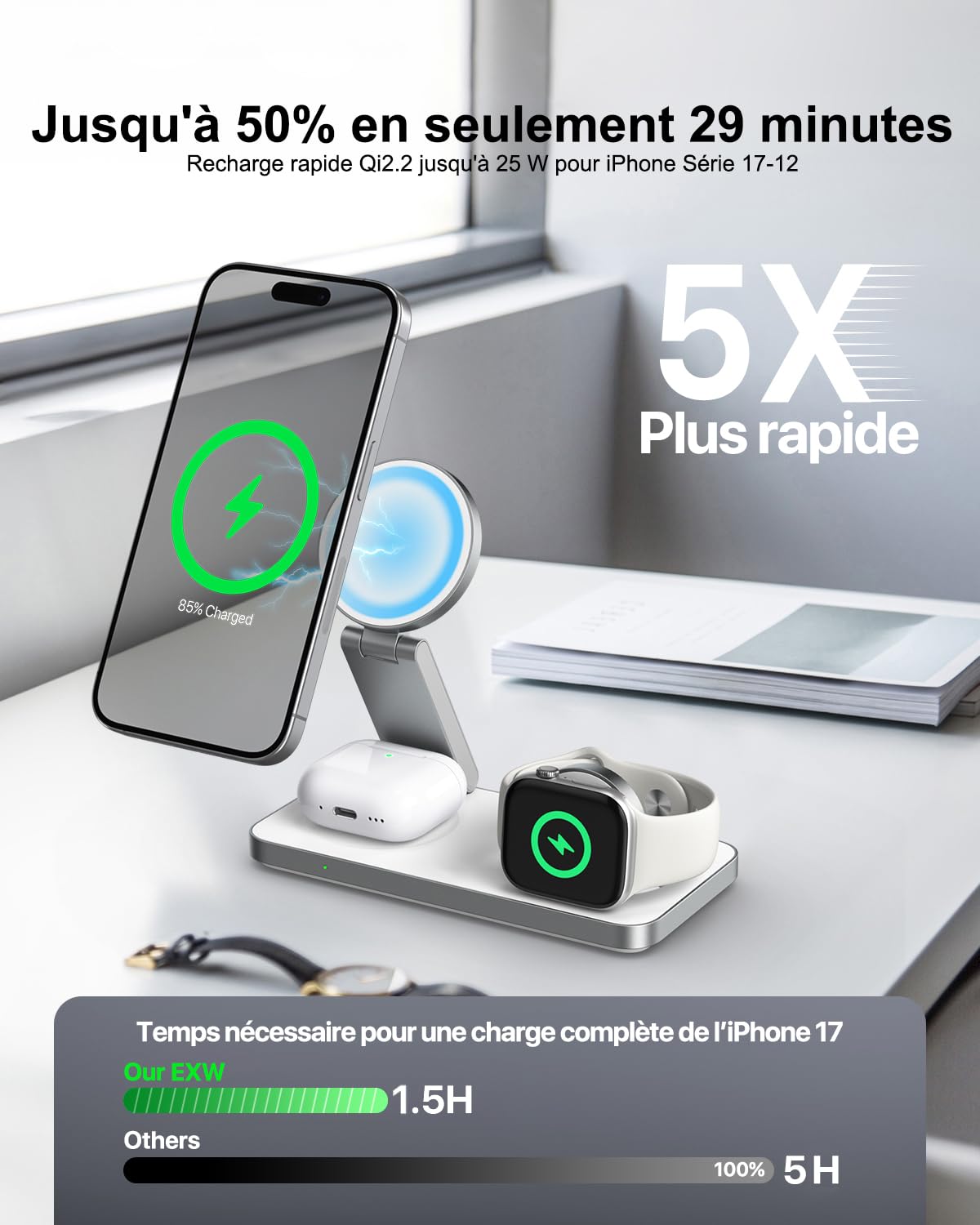 EXW Qi2.2 25W Chargeur Mag-Safe 3 en 1 Apple, Chargeur sans Fil Rapide Pliable Chargeur Induction pour iPhone 17 16 15 14 13 12, Apple Watch 11-4, AirPods, avec 35W Adapter