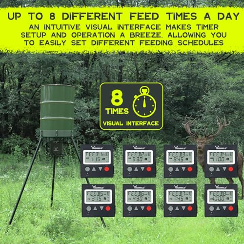 Highwild 6V/12V Universal Game Feeder Digital Timer thumb #4