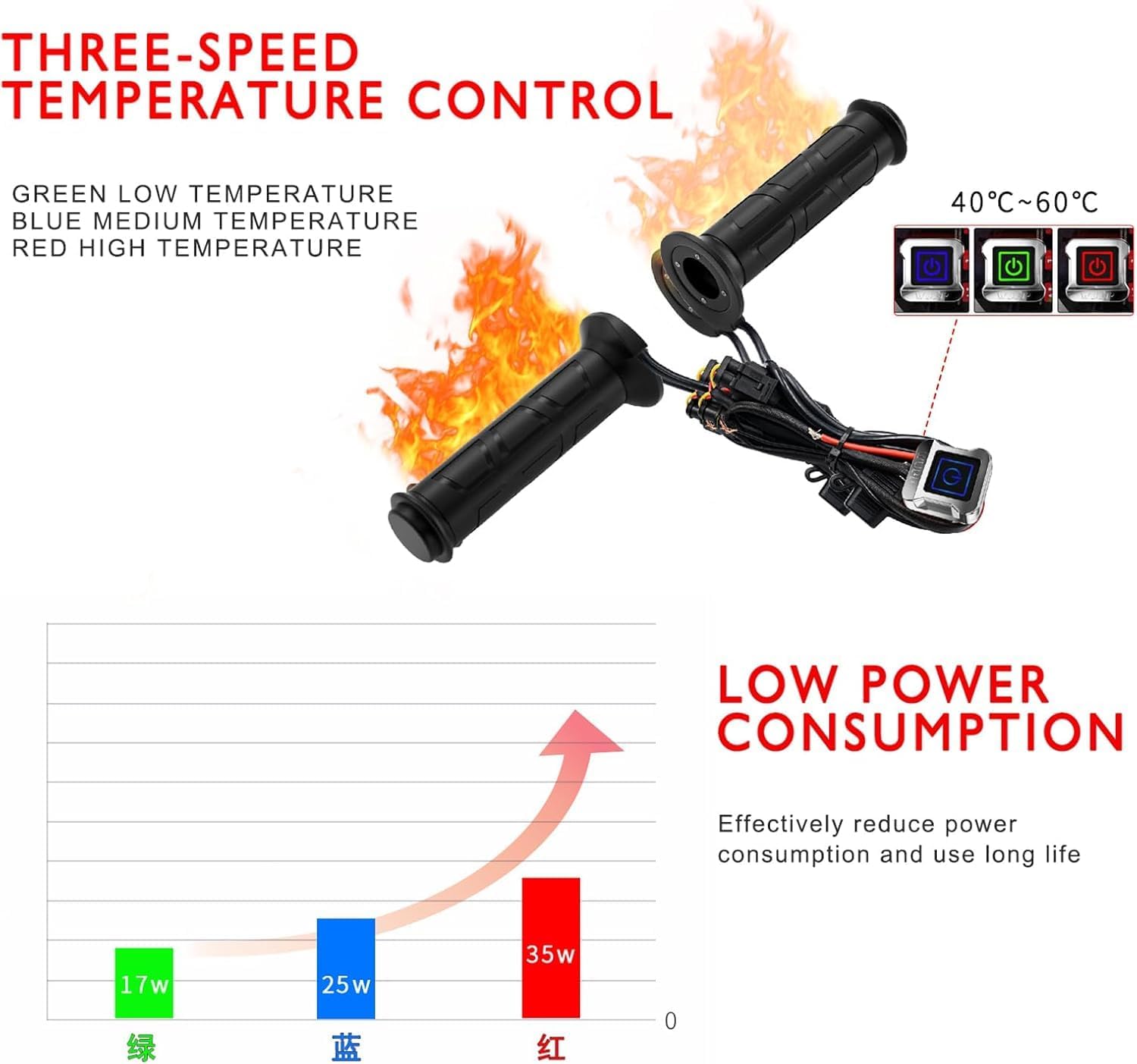 ATV UTV Lock-On Heated Grips, 12V Motorcycle Heated Handlebar Grips Compatible with Harley Honda Kawasaki Yamaha Hand Warmers