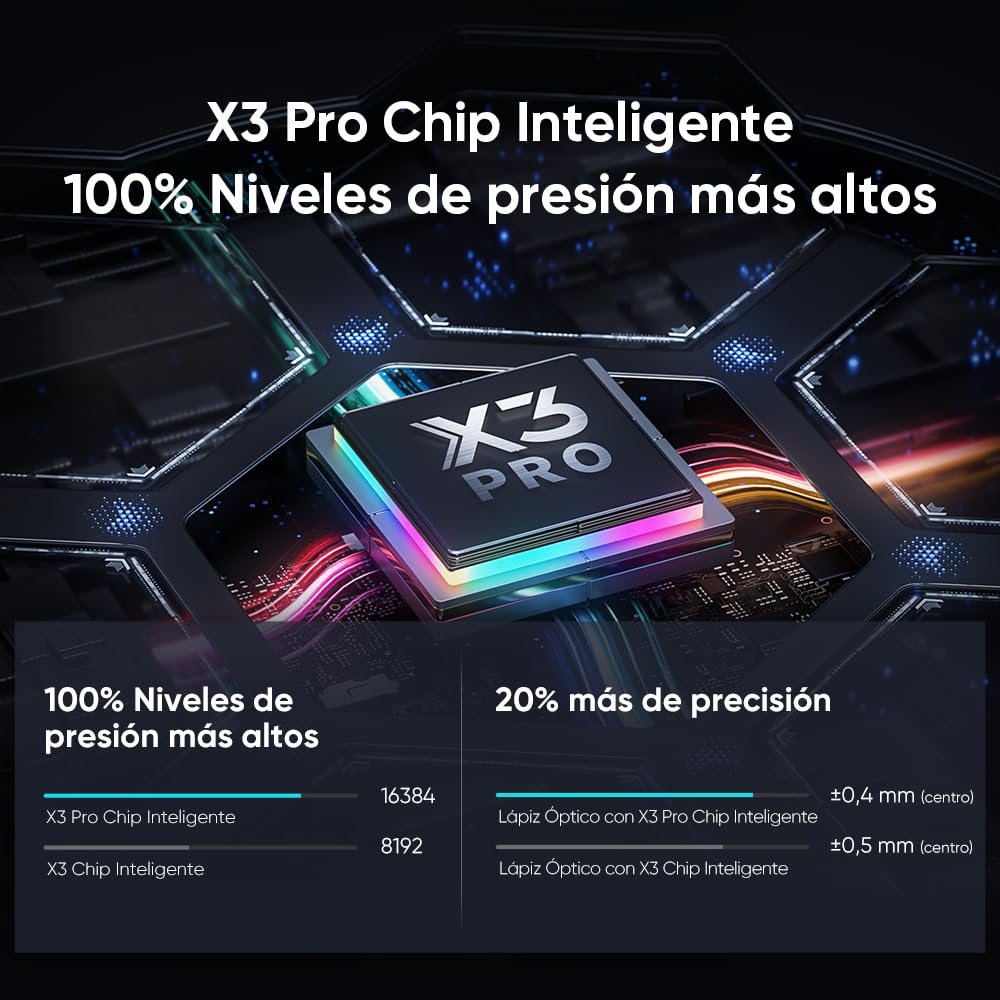 XPPen Artist 22 Plus Tableta Gráfica con Pantalla FHD 16K Niveles de 22" | Tableta Gráfica Dibujo Digital 130% sRGB Lápiz X3 Pro, Compatible con Windows,macOS,Chrome,Android,Linux