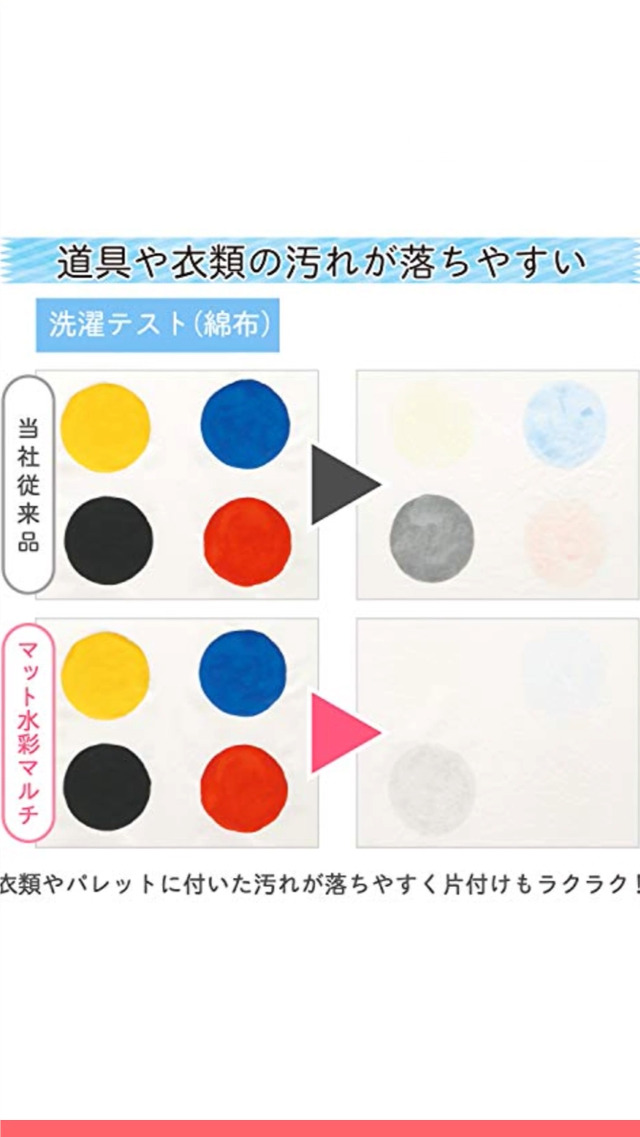 Amazon.co.jp: サクラクレパス 絵の具 マット水彩マルチ 18色セット