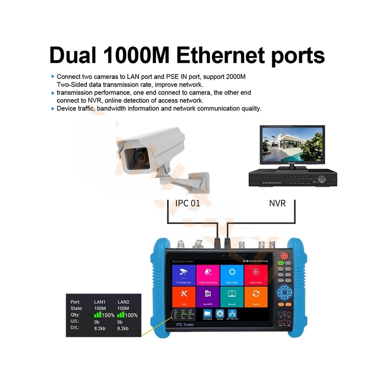 Testeur de vidéosurveillance, Testeur De Vidéosurveillance 8K IPC-9800CLMOVTADHS 8MP HD AHD TVI CVI SDI IP Moniteur À Écran Tactile 7 Pouces D'affichage Vidéo