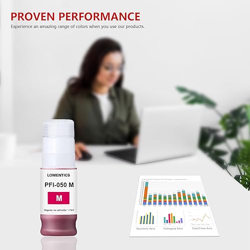 Miniatura 7 de PFI-050 - Depósito de tinta magenta de 2.4 fl oz (1 paquete, Magenta) - Lometic PFI-050 - Botella de tinta de repuesto para impresora PFI-050